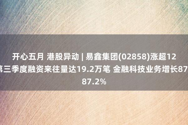 开心五月 港股异动 | 易鑫集团(02858)涨超12% 第三季度融资来往量达19.2万笔 金融科技业务增长87.2%